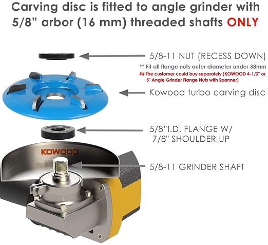 Wood Turbo Carving Disc in 6 Teeth by KOWOOD - Image 6
