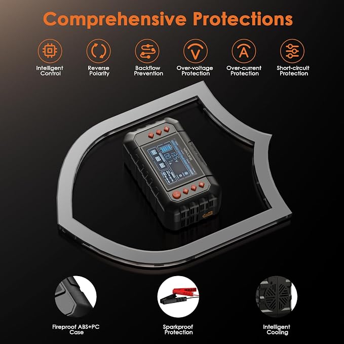 WAVLINK Smart Battery Charger, Car Battery Charger - Image 5