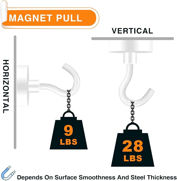 MIKEDE Magnetic Hooks Heavy Duty, 28LB+ Strong Magnetic Hooks - Image 2