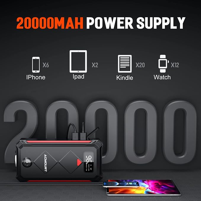 P100 Car Jump Starter, 5000A Peak Lithium Jump Starter Battery Pack - Image 3
