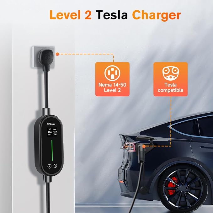 Portable Electric Car Charger Level 2 EV Charger 32A 240V - Image 2