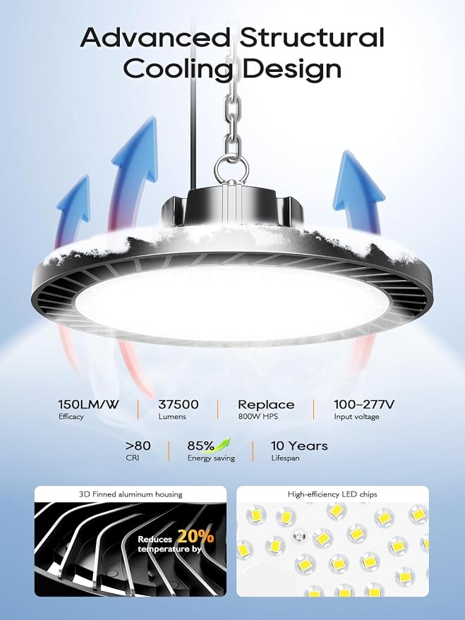 250W UFO LED High Bay Light, 37500LM Super Bright Industrial UFO High Bay LED - Image 2