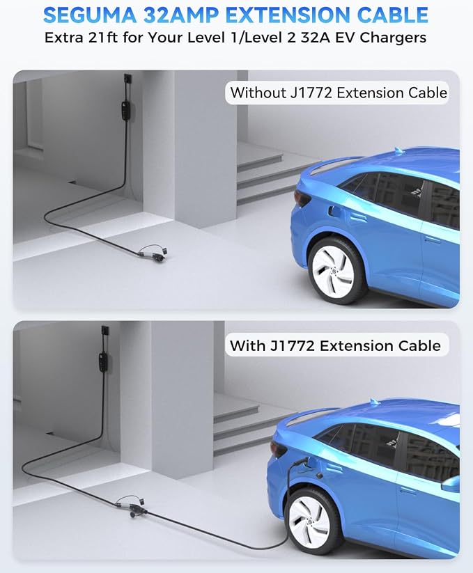 EV Charger Extension Cable, 21ft 32Amp J1772 Extension Cable Compatible - Image 2