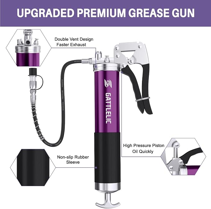 8000 PSI Heavy Duty Grease Gun Kit - 14oz - Image 3