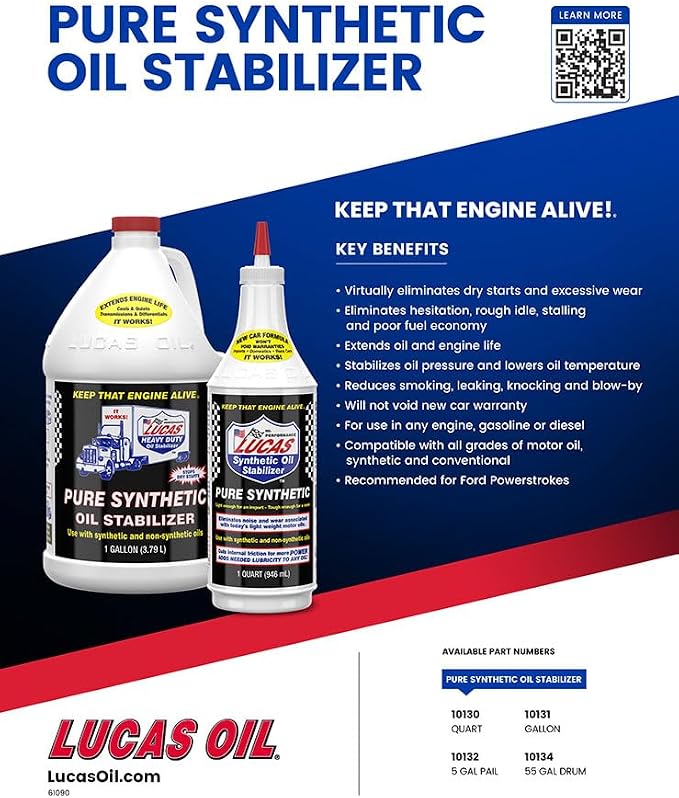 Lucas Oil Motor Additive, Pure Synthetic Oil Stabilizer, 1 gal Jug - Image 3