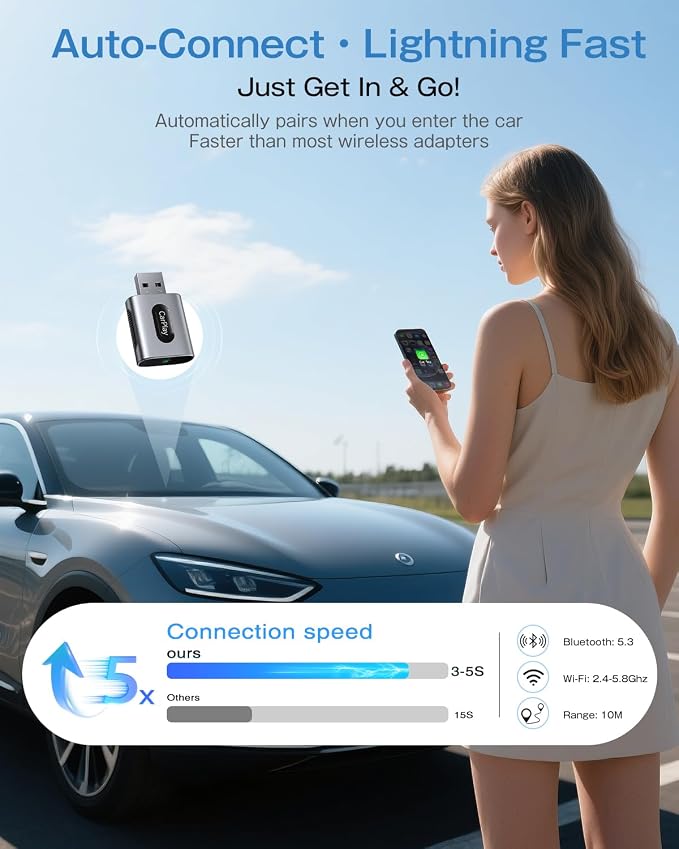 Wireless CarPlay Adapter for iPhone, 3X Faster Auto-Connect, No Lag, Plug & Play - Image 3
