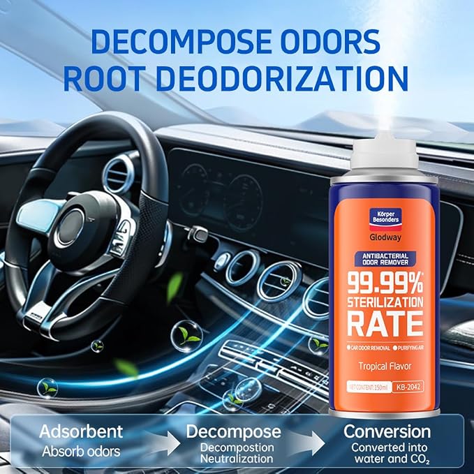 Glodway Whole Car Air Refresher Spray, Odor Eliminator Eliminates Strong - Image 7