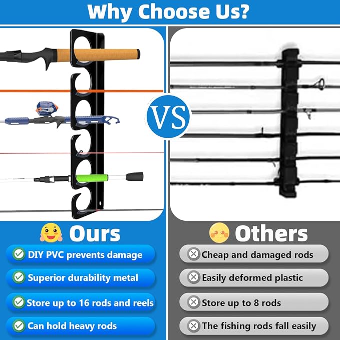 Fishing Rod Rack Pole Wall or Ceiling Storage Holder Hook Keeper Display Hanger - Image 5
