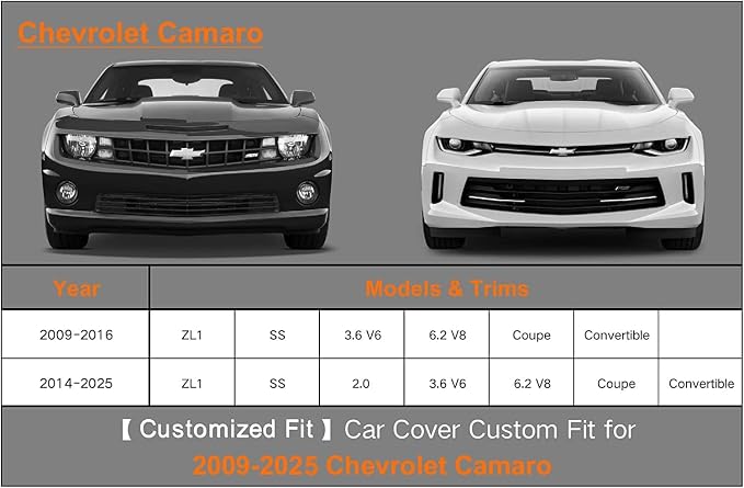 Kayme 6 Layers Car Cover Custom Fit - Image 6