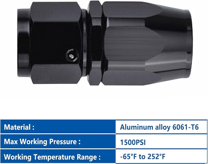 LokoCar 12AN Hose End Fitting 0 Degree Straight Swivel - Image 3