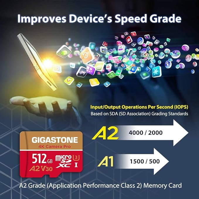 GIGASTONE 512GB Micro SD Card, 4K Camera Pro, A2 V30 - Image 5