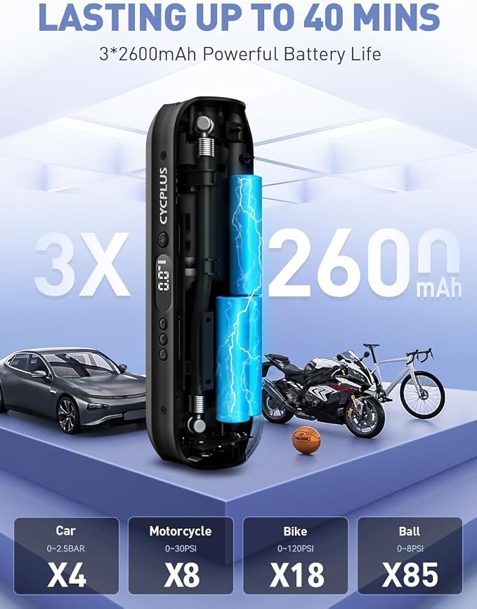 CYCPLUS Tire Inflator Portable Air Compressor - Image 3