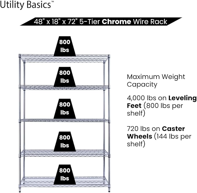 48"x18"x72" Chrome 5-Tier PREMIUM Wire Shelving NSF 4000 LBS MAX CAPACITY Heavy - Image 6