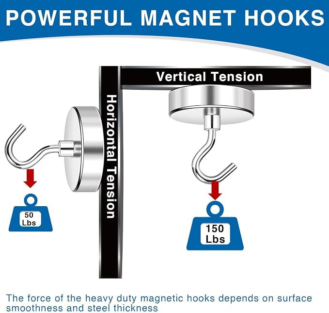LOVIMAG Magnetic Hooks Heavy Duty, Super Stong Magnetic Hooks Neodymium Magnet - Image 3