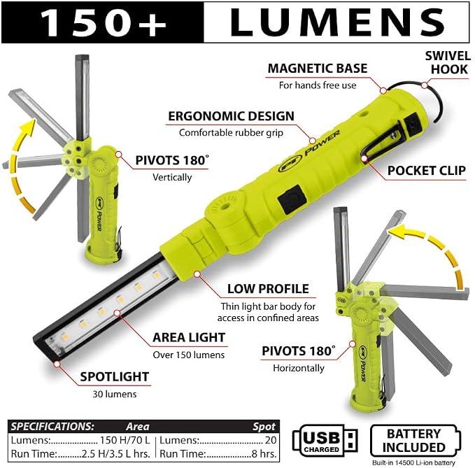Performance Tool 20244 150+ Lumens Li-Ion Thin Work Light - Image 5