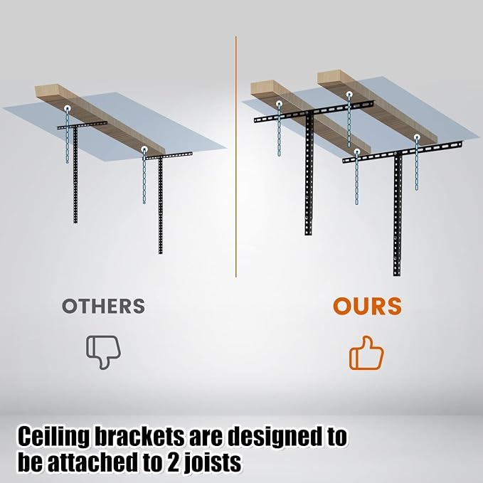 Kojem 3x6 Overhead Garage Storage Rack Adjustable Ceiling Garage Organization - Image 5