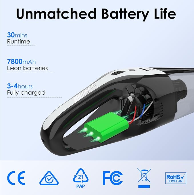 Car Vacuum Portable Cordless, 10000Pa Vacuum Cleaner, 120W Brushless Motor - Image 4