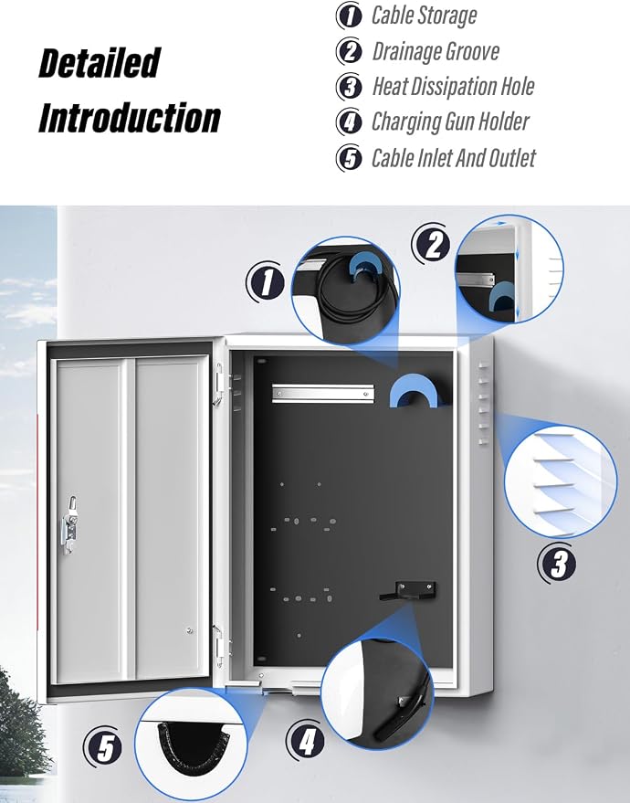 BMZX for Tesla Wall Charger Box Compatible - Image 5