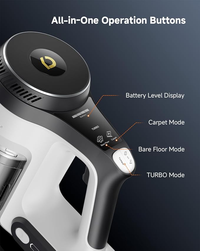 YONNDER Cordless Vacuum Cleaner, 48KPA/550W/60Mins Powerful Stick Vacuum - Image 7