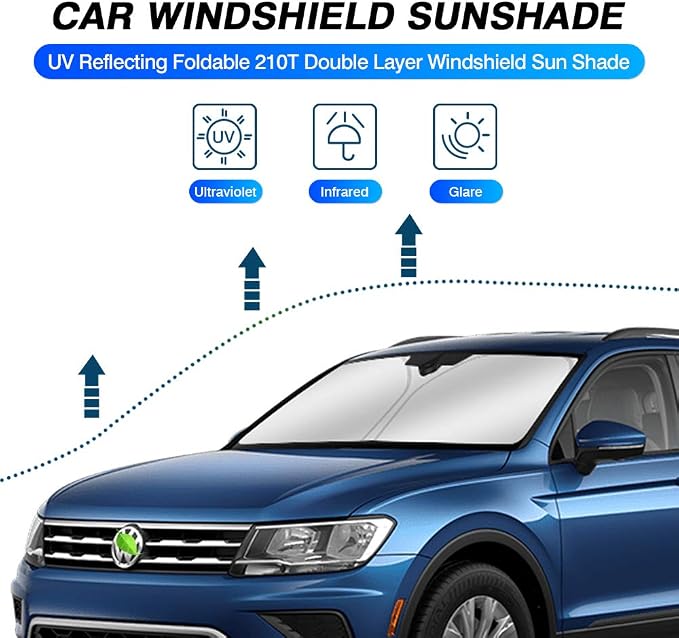 KUST Windshield Sun Shade for Volkswagen VW Tiguan 2018-2023 2024 Window Shade - Image 2
