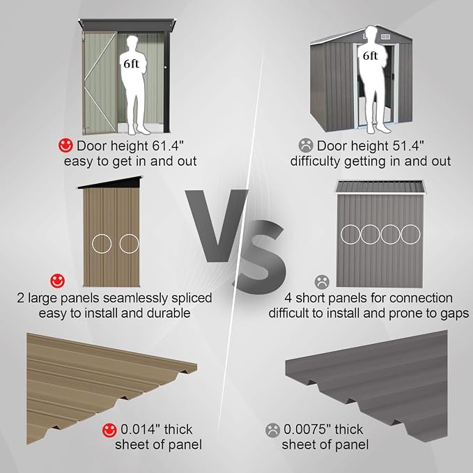 JUMMICO Metal Outdoor Storage Shed 5 x 3 FT Metal Shed - Image 6