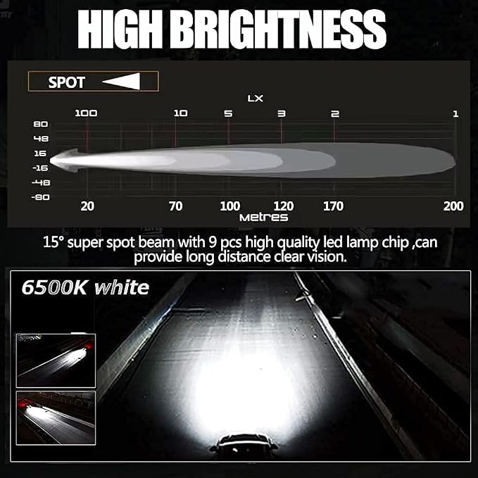 Motorcycle Fog Lights - Image 2