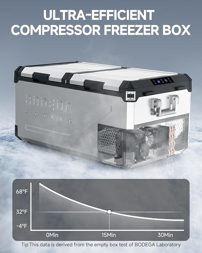 BODEGACOOLER 12 Volt Car Refrigerator, 100Quart Dual Zone Car Fridge APP Control - Image 4