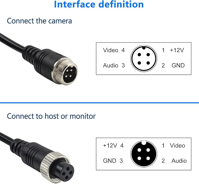 4-pin Aviation Video Extension Cable, Lonlonty Backup Camera Extension Cable - Image 2