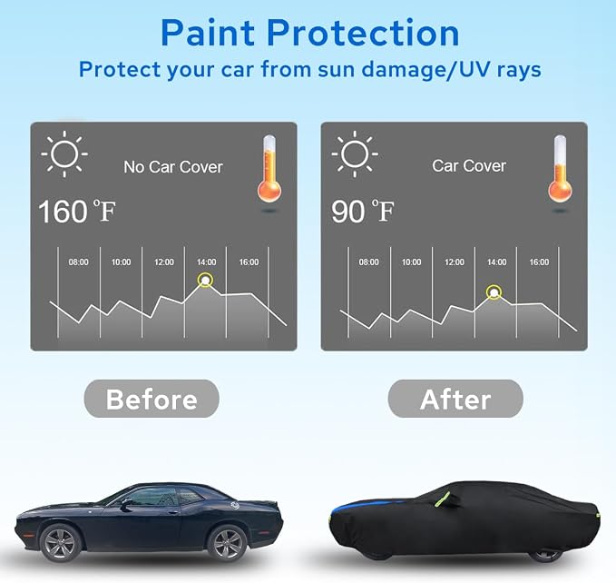 Avecrew Car Cover Waterproof All Weather - Image 5