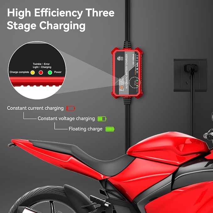 FOVAL Fully Automatic Trickle Charger, 1000mA 12V Smart car Battery Charger - Image 4