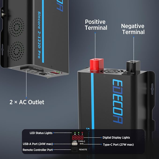 EDECOA Pure Sine Wave Inverter 1200W 12V DC to 110V AC Power Inverter - Image 5