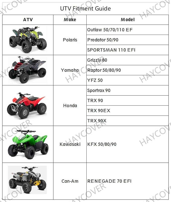 ATV Cover Waterproof Heavy Duty 4 Wheeler Cover Quad Cover All Season Weather - Image 3