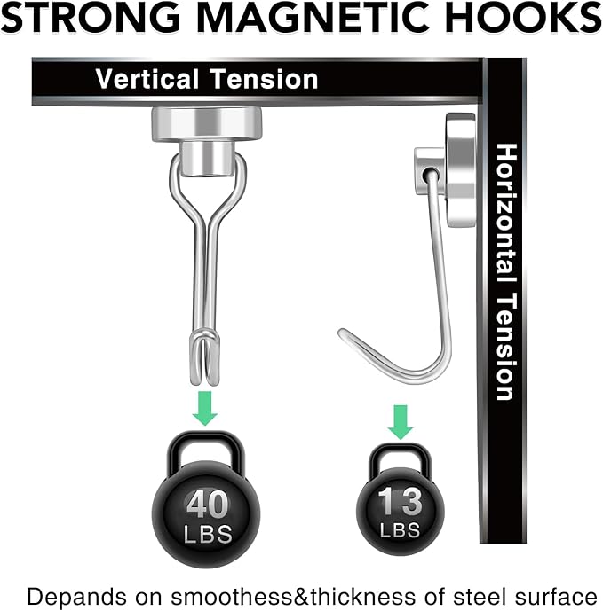 MIKEDE Magnetic Hooks, 40Lbs Heavy Duty Neodymium Magnet Hooks Magnetic Swivel - Image 2