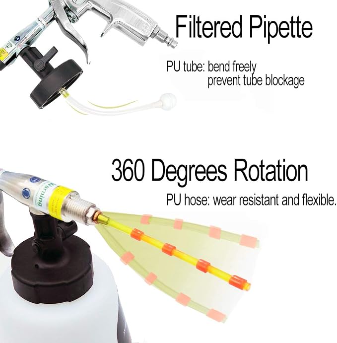 Car Interior Cleaner, Auto Detail Tools Car Detailing Kit High Pressure Car - Image 3