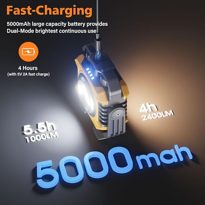 Samyoung 2 Pack 2400LM Super Bright Rechargeable Work Light, 28 Hours Long - Image 4