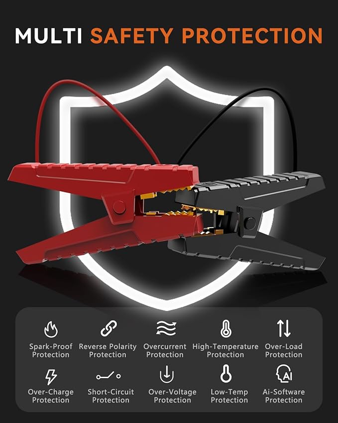 SUNPOW Lithium Jump Starter Battery Pack 2000A Peak 20000mAh, 12V Battery - Image 3