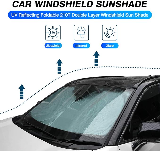 KUST Windshield Sun Shade for Toyota RAV4 2019-2023 2024 2025 Window Shade Sun - Image 2