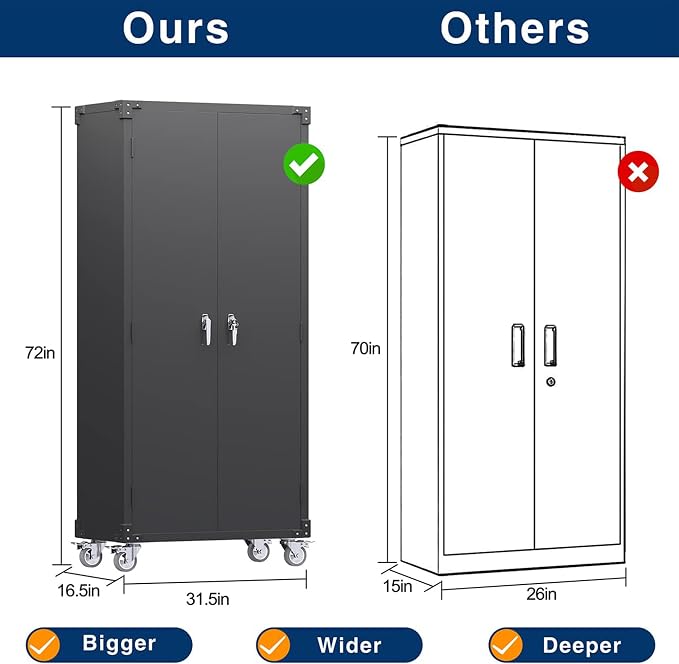 Garage Storage Cabinet with Wheels & Pegboard, Assembly Required - Image 3