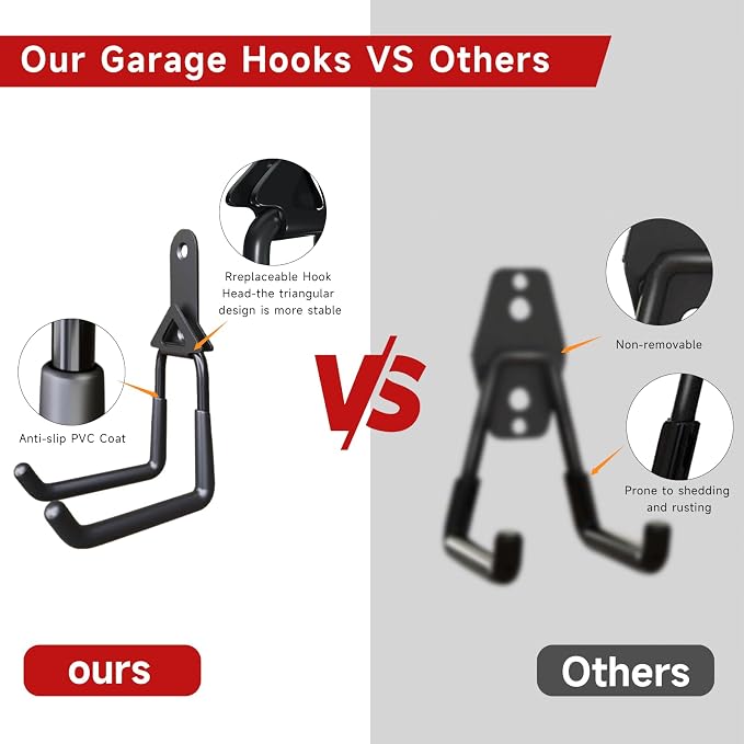 12 Pack Garage Hooks, Detachable Garage Storage Hooks Steel Heavy Duty Utility - Image 7