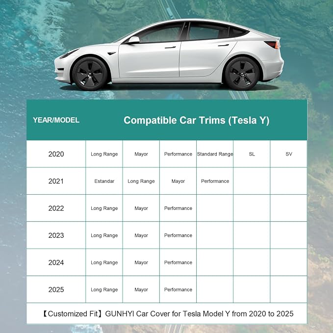 Premium Car Cover Custom Fit Tesla Model Y, 16 Layers Heavy Duty Car Cover - Image 5