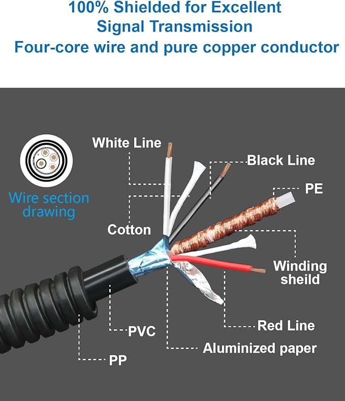 4 Pin Backup Camera Cable with Corrugated Tube Cover, 4 Pin Aviation Extension - Image 6