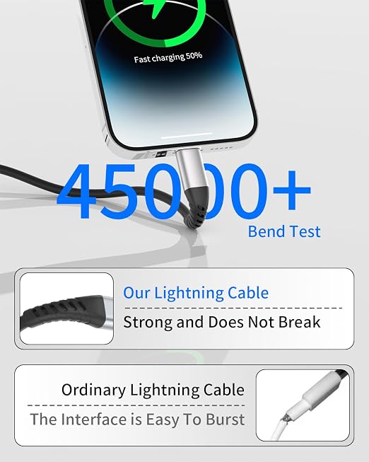 Coiled USB C to Lightning Cable, 2 Pack Retractable iPhone Charging Cable - Image 5