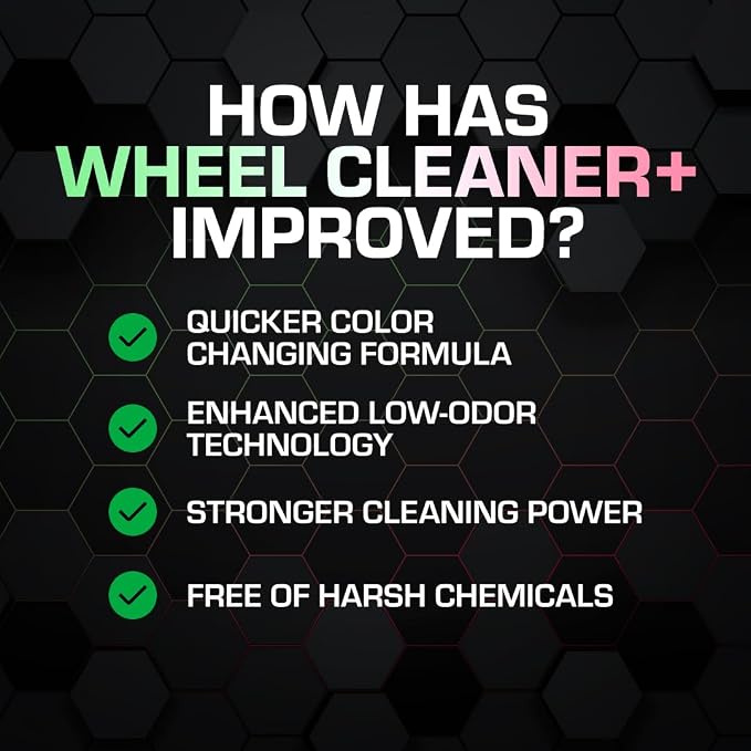Ethos Wheel Cleaner - Image 4