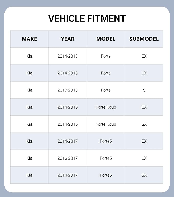 Windshield Sun Shade for Kia Forte Sedan 2014-2018, Front Window Sunshade Shield - Image 2