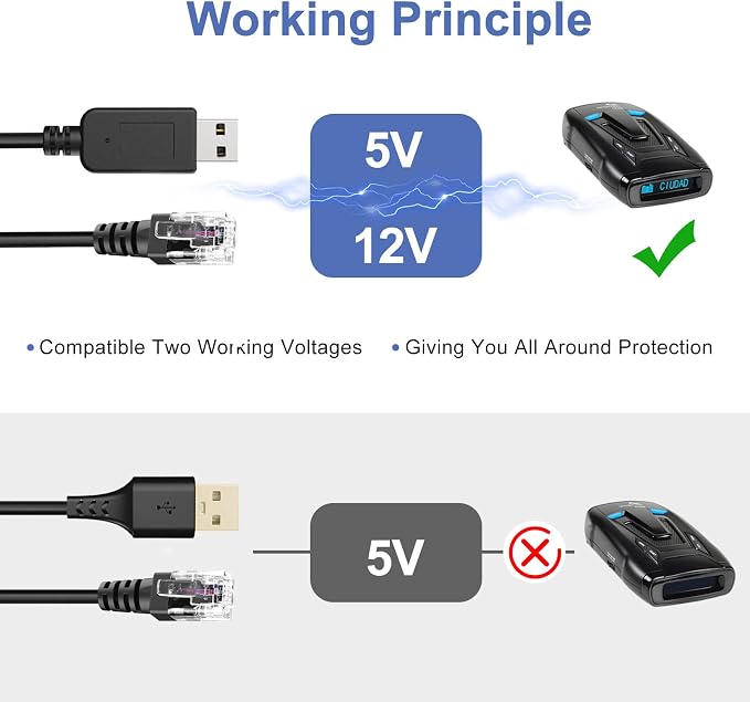 Radar Detector Power Cable, USB to RJ11 DC3.5 Cable, Replacement Radar - Image 3