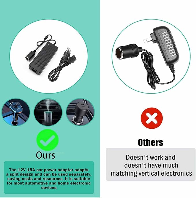 12V 15A Power Adapter Car Charger Converter, Car Cigarette Lighter Socket AC/DC - Image 5