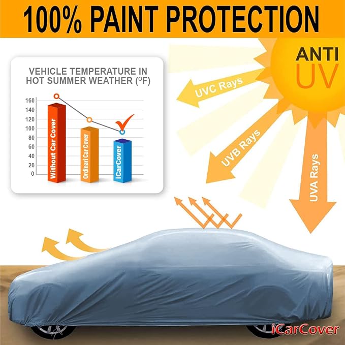 iCarCover Premium Car Cover for 1965-1976 Pontiac Safari Wagon Heavy Duty - Image 6