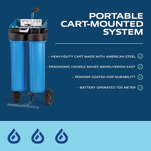 Spotless Water Systems - Image 3