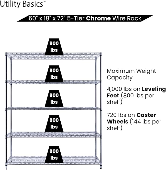 60"x18"x72" Chrome 5-Tier PREMIUM Wire Shelving NSF 4000 LBS MAX CAPACITY Heavy - Image 6
