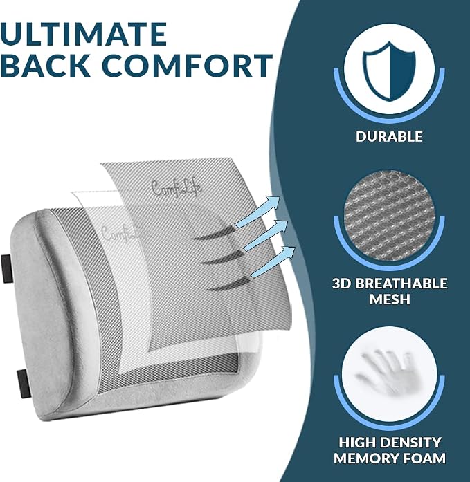 ComfiLife Lumbar Support Back Pillow Office Chair and Car Seat Cushion - Image 2